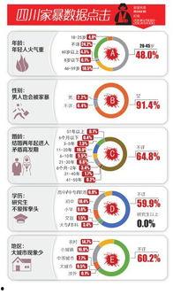 四川新闻投诉爆料热线,守护公平正义的桥梁